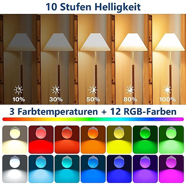 MUPOO LED-Leuchtmittel Glühbirne mit Fernbedienung,4w, E27, günstig online kaufen