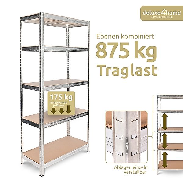 deluxe4home Schwerlastregal 2er Set Kellerregal verzinkt I 40x90x180 cm I L günstig online kaufen