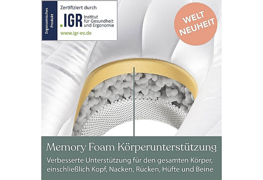 Traumreiter Seitenschläferkissen Traumreiter U Visco Kissen mit Bezug Velou günstig online kaufen