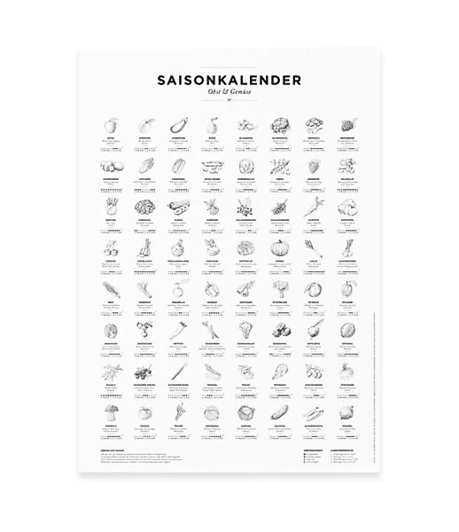 Saisonkalender Obst & Gemüse, Poster/plakat In Sw, Küchendeko günstig online kaufen