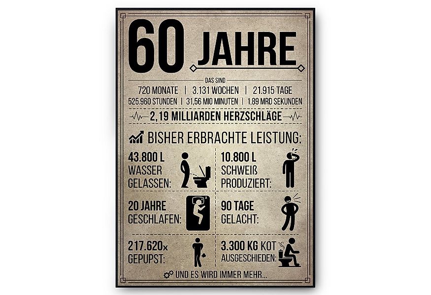Tigerlino Poster Geburtstag Geschenk Männer Frauen Geburtstagskarte Geschen günstig online kaufen