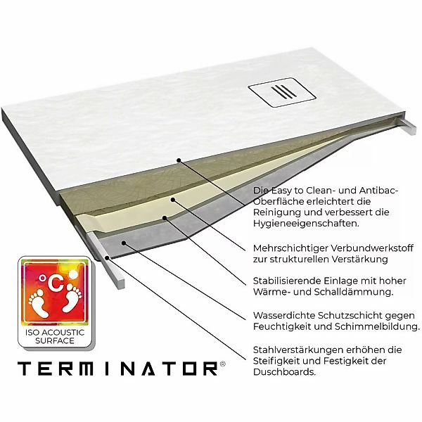 Nordholm Duschwanne Extraflach Terminator Rechteck 100 cm x 80 cm Weiß günstig online kaufen