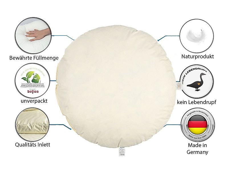 beties Kissenfüllung Publik, 40 cm Ø rundes Federkissen waschbar, kein Lebe günstig online kaufen