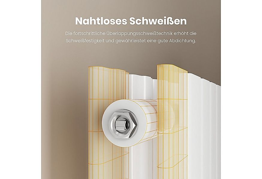 EMKE Heizkörper Anthrazit/Weiß Doppellagig Flach Design Paneelheizkörper Br günstig online kaufen