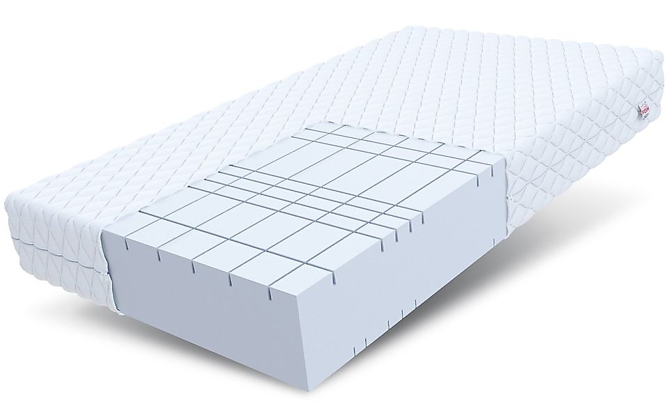 Kaltschaummatratze PEARL MAX PLUS 90x200, 140x200, günstig online kaufen