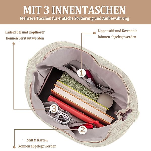 Coonoor Schultertasche Cord-Tote Bag, große Kapazität Schultertasche, Shopp günstig online kaufen