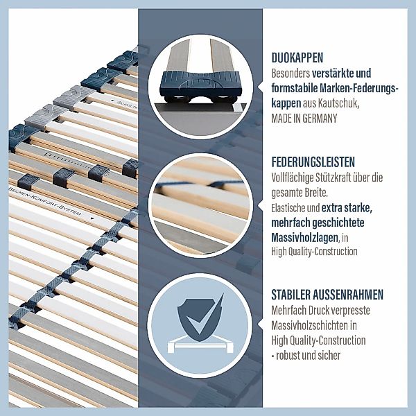 Beco Lattenrost "Perfekta 200" Lattenrost in verschiedenen Größen, extra st günstig online kaufen