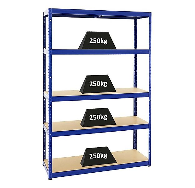 PROREGAL® Schwerlastregal Lagerregal Steckregal ELEPHANT 180x120x45cm Fachl günstig online kaufen