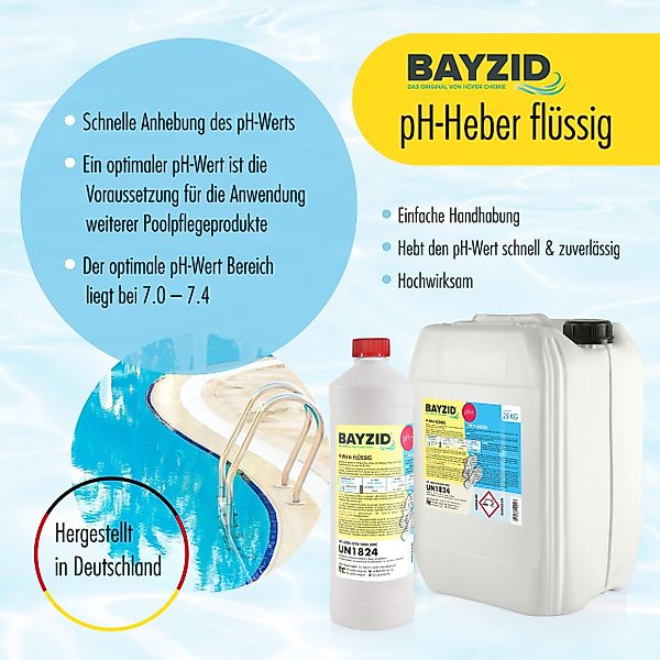 Höfer Chemie GmbH Poolpflege 4x 7 günstig online kaufen