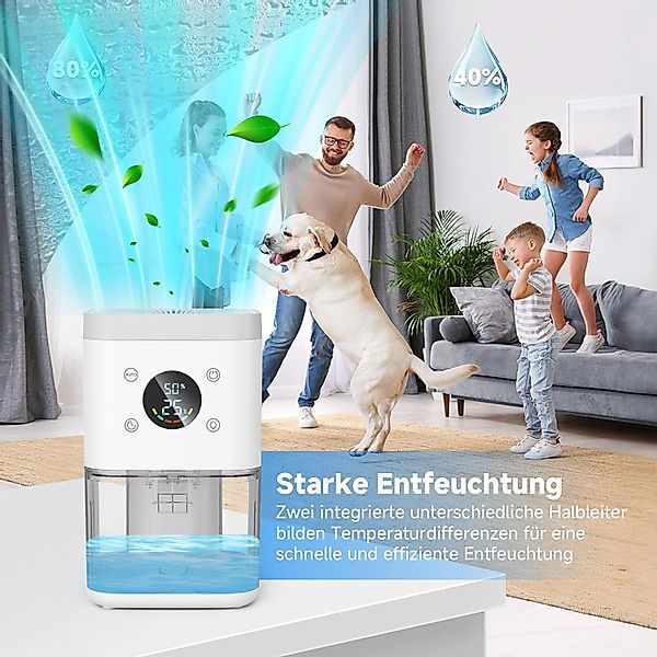 LEENON Luftentfeuchter Elektrisch, Leise Dehumidifier, Raumentfeuchter günstig online kaufen