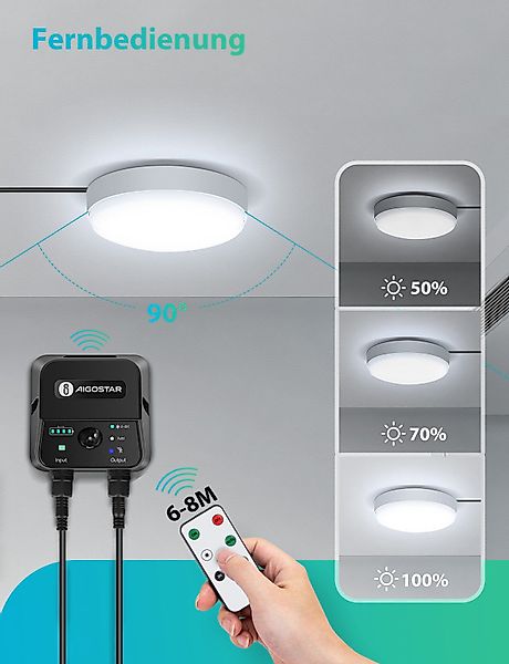 Aigostar LED Solarleuchte Solarlampe Decke Außen günstig online kaufen