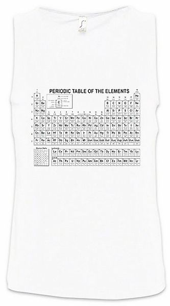 Urban Backwoods Tanktop White Br Ba Periodic Table Of The Elements Ärmellos günstig online kaufen