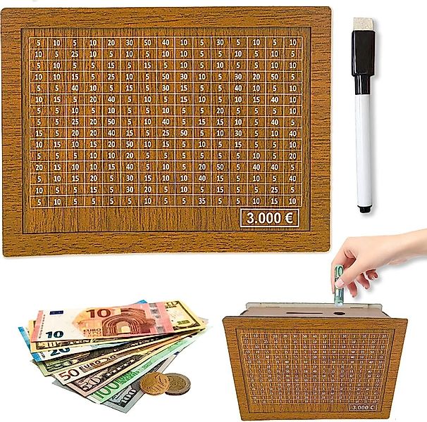 Blusmart Spardose Spardose Sparschwein, (Sparbox, Sparbüchse, günstig online kaufen