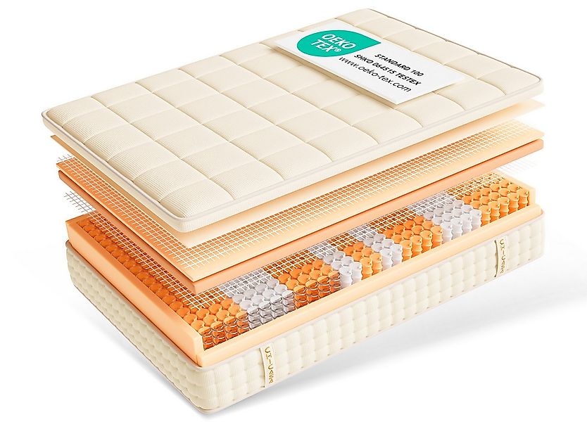 Taschenfederkernmatratze CCS Tiefschlaf-Serie, 9-Zonen Hybridmatratze mit e günstig online kaufen