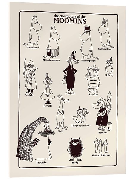 Posterlounge Poster Moomin, The characters of günstig online kaufen