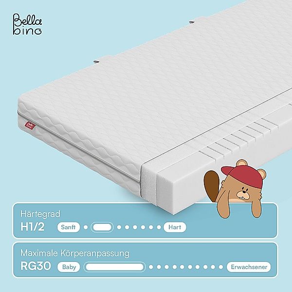 Kindermatratze Twist, Bellabino, 15 cm hoch, günstig online kaufen