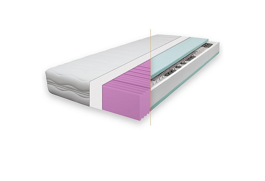 Federkernmatratze Onyx TFK wahlweise als Kaltschaum- oder Federkern-Matratz günstig online kaufen