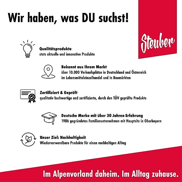Steuber Geschirrtuch, PREMIUM Mikrofasertuch, saugstark & günstig online kaufen