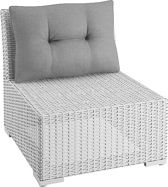 sunnypillow Stuhlkissen Gartenkissen für Gartenmöbel Rattanmöbel, günstig online kaufen