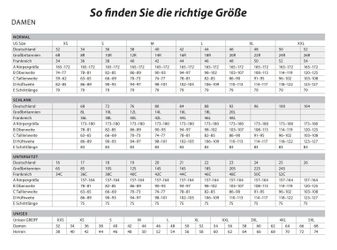 GREIFF Bleistiftrock Greiff Corporate BASIC Damen günstig online kaufen