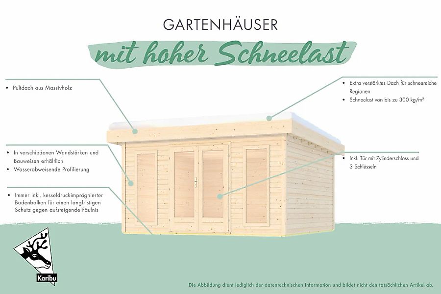 Karibu Gartenhaus "Clausensee" günstig online kaufen