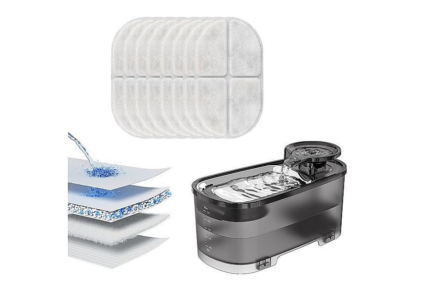 REDOM Trinkbrunnen Katzentrinkbrunnen mit Filtersystem Edelstahl-Einsatz 0 günstig online kaufen