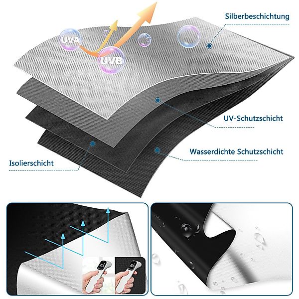 Verdunklungsrollo 100 % Verdunkelungsvorhänge für Schlafzimmer, günstig online kaufen