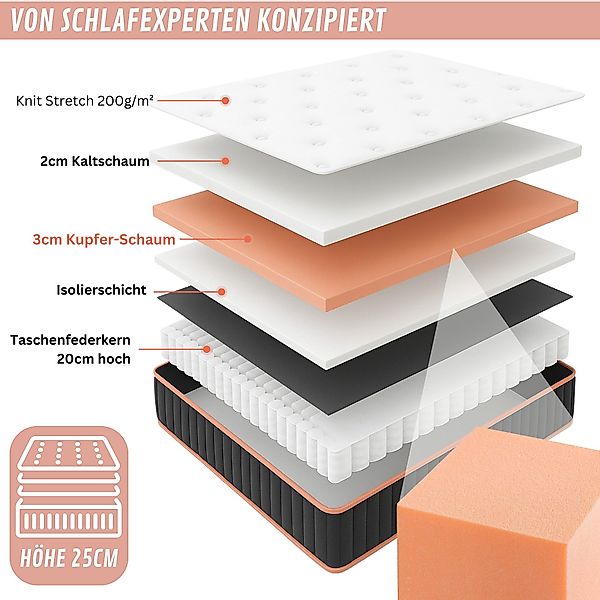 Taschenfederkernmatratze Kupfermatratze mit Federkern & Kupferschaum günstig online kaufen