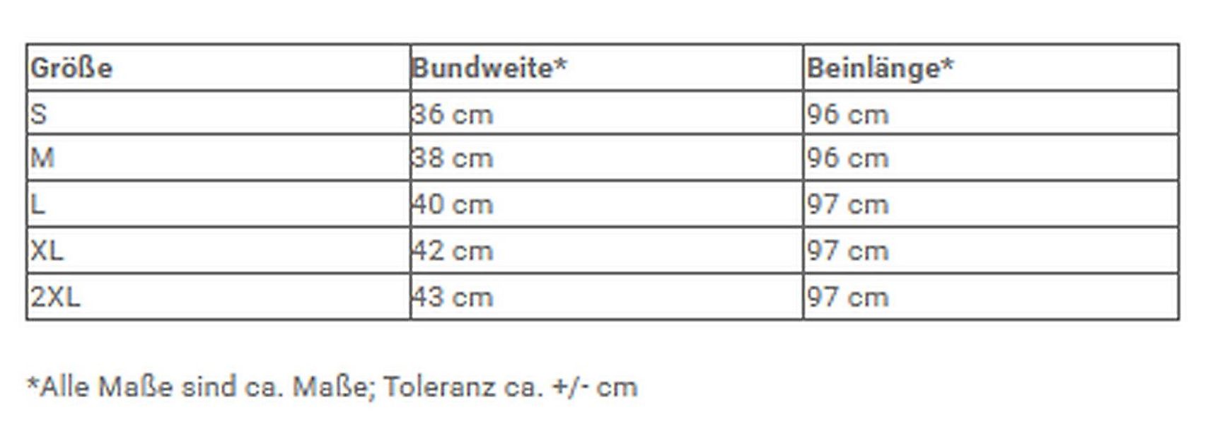 Wendy Trendy Jogger Pants Damen Jogger Hose Baggy in vielen verschiedenen F günstig online kaufen