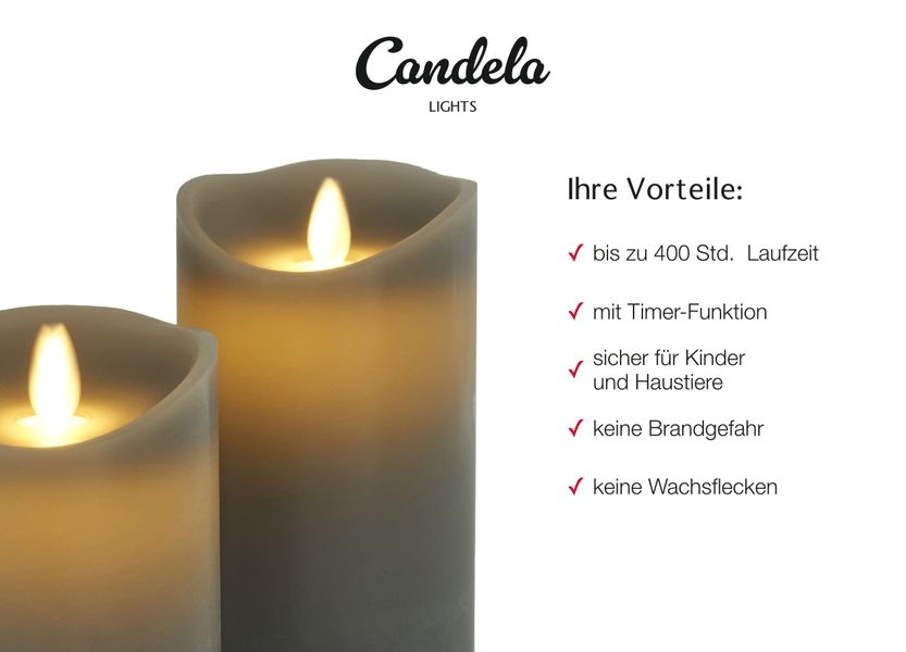 LC Home LED-Kerze Set Echtwachskerze Timerfunktion günstig online kaufen