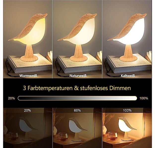 Jibenhome LED Nachtlicht Nachttischlampe Tischlampe Kabellos Touch Dimmbare günstig online kaufen