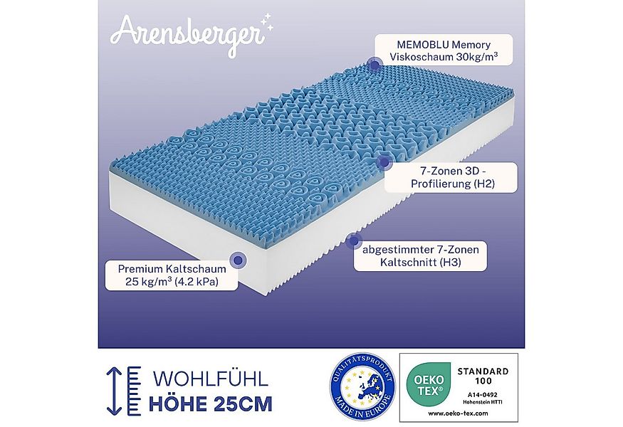 Kaltschaummatratze Matratze RELAXX, 25cm, hoch Kaltschaummatratze Schaummat günstig online kaufen