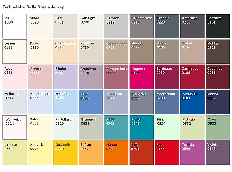 Formesse Spannbettlaken Bella Donna, Jersey, (1 günstig online kaufen