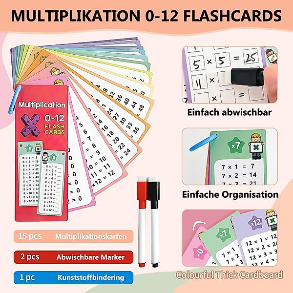 Coonoor Poster Einmaleins Lernkarten – Multiplikationskarten günstig online kaufen