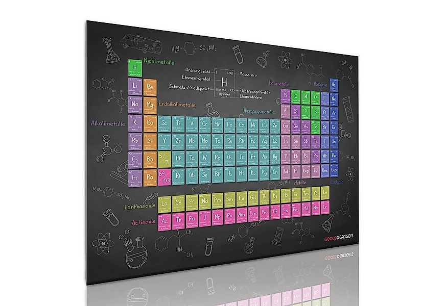 Goods+Gadgets Poster XXL Periodensystem der Elemente, (Liste Chemischer-Ele günstig online kaufen