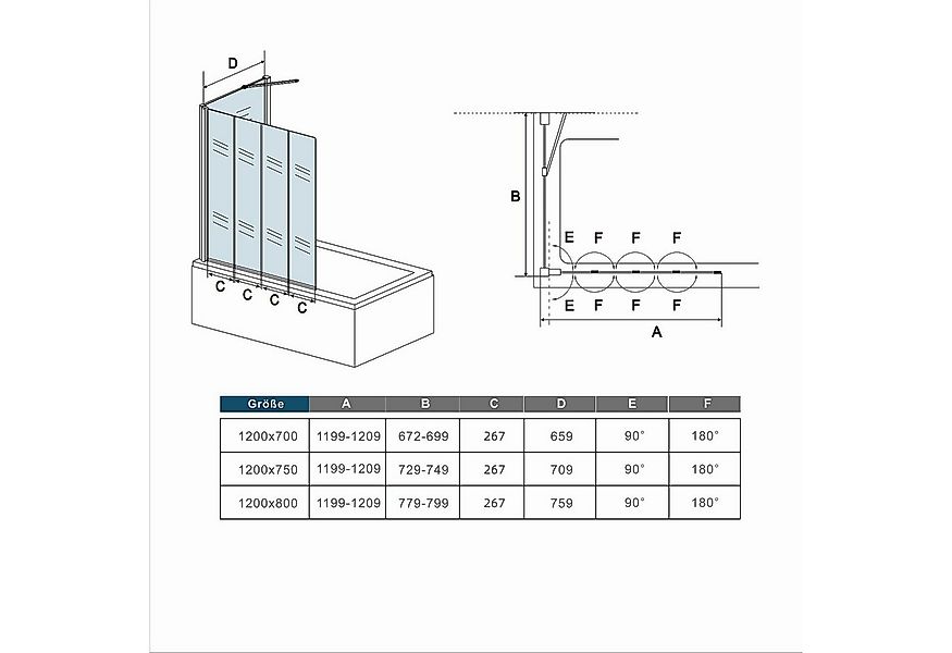 duschspa Badewannenaufsatz 140cm 4-teilige Faltwand Duschwand Glaswand mit günstig online kaufen