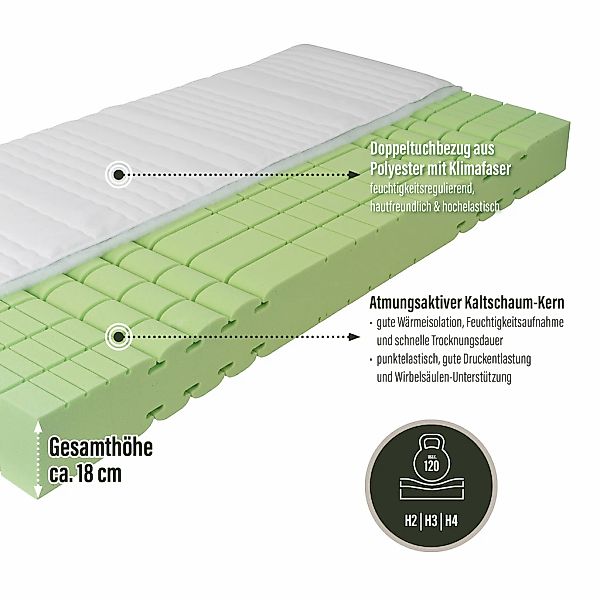 RAVENSBERGER Matratzen Kaltschaummatratze "KOMFORT-SAN Testsieger Stiftung günstig online kaufen