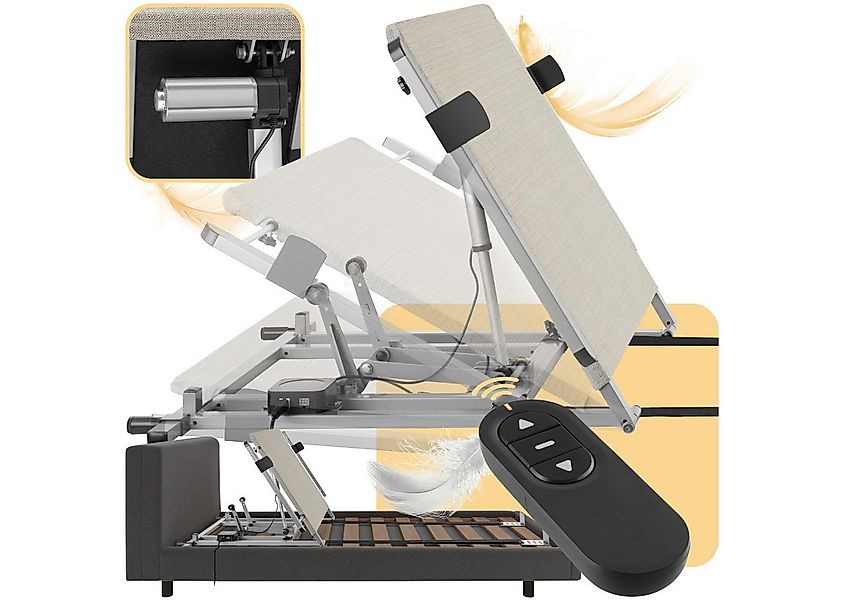 Lattenrost mit Motor Elektrische Rückenlehne, tectake, Elektrische Rückenle günstig online kaufen