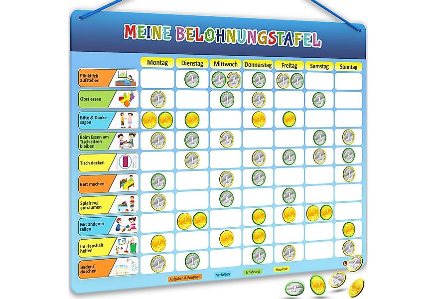 Likarto Lernspielzeug Belohnungstafel Kinder - inkl. 280 Magnete - Belohnun günstig online kaufen