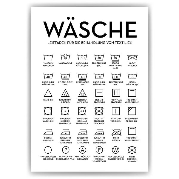 Tigerlino Poster Wäsche Pflegesymbole Waschraum Wandbild günstig online kaufen