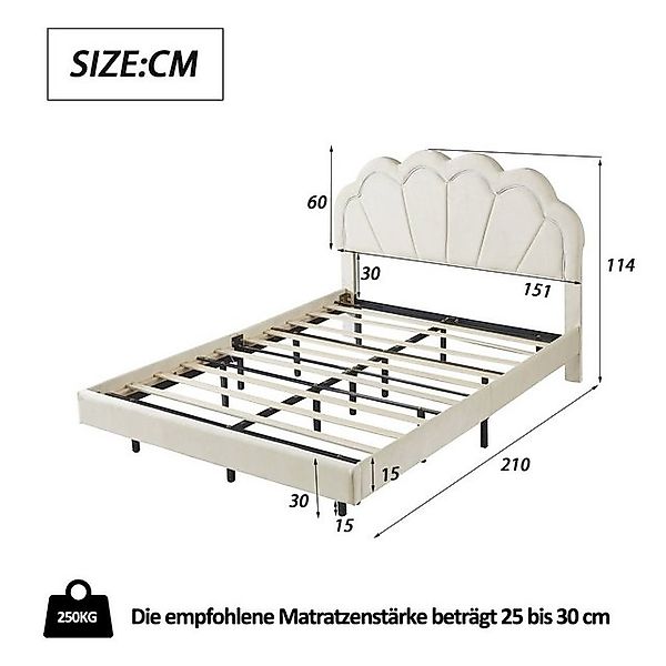 Odikalo Polsterbett Schwebebett Doppelbett Kopfteil Samt Beige/Rosa 140x200 günstig online kaufen