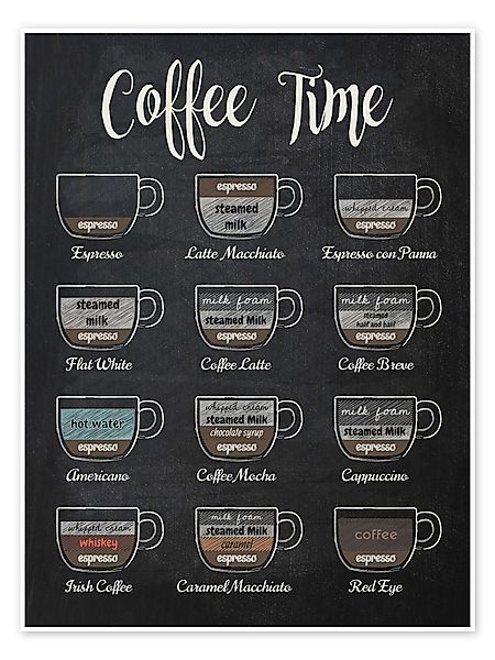 Posterlounge Poster Editors Choice, Coffee Time günstig online kaufen