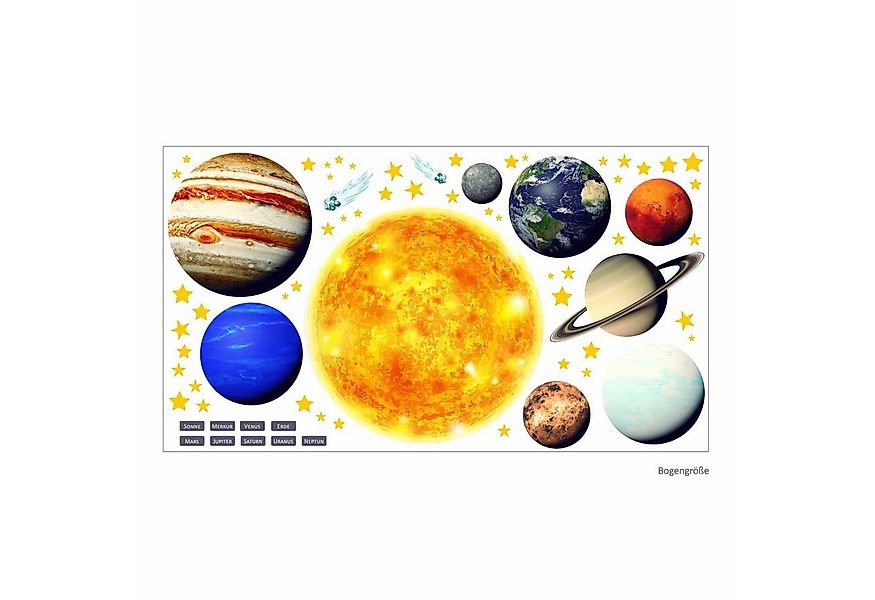 nikima Wandtattoo 164 Wandtattoo Sonnensystem - 750 x 420 mm (PVC-Folie), i günstig online kaufen