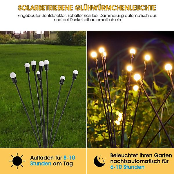 LETGOSPT LED Solarleuchte 1/2/4er -Pack Solarlampen günstig online kaufen