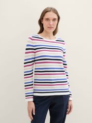 TOM TAILOR Strickpullover Pullover Strickpullover R-Neck günstig online kaufen