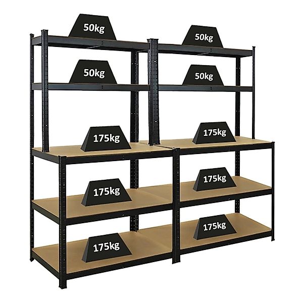 PROREGAL Mega Deal 2x Profi Werkbank GIANT BEAST 180x100x60cm Fachlast 175k günstig online kaufen