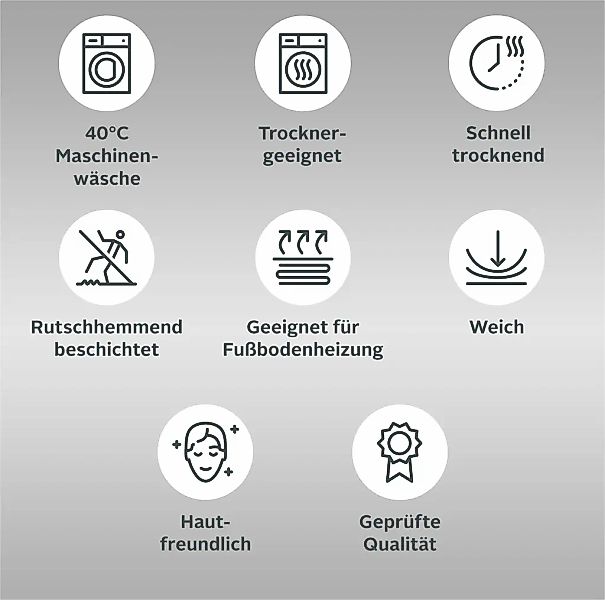 my home Badematte »Inga, Badezimmer Teppich, Badvorleger« Höhe 20 mm rutsch günstig online kaufen