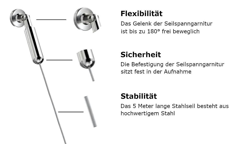 Provance Seilspanngarnitur 5m Seilspanngarnitur günstig online kaufen