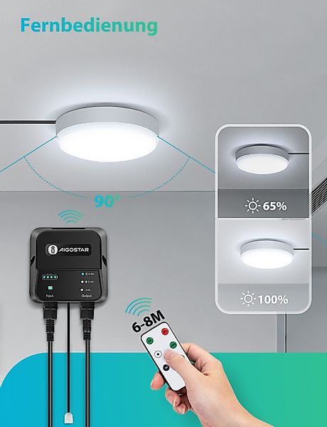 Aigostar LED Solarleuchte Solarlampe Decke Außen günstig online kaufen