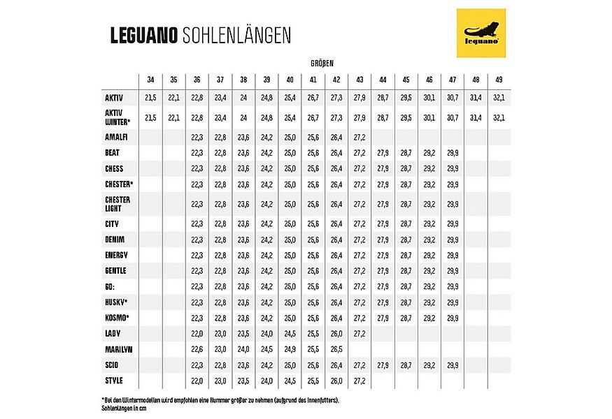 Leguano Ballerina grün - Damen Sockenschuh Barfußschuh / Sockenschuh Barfuß günstig online kaufen